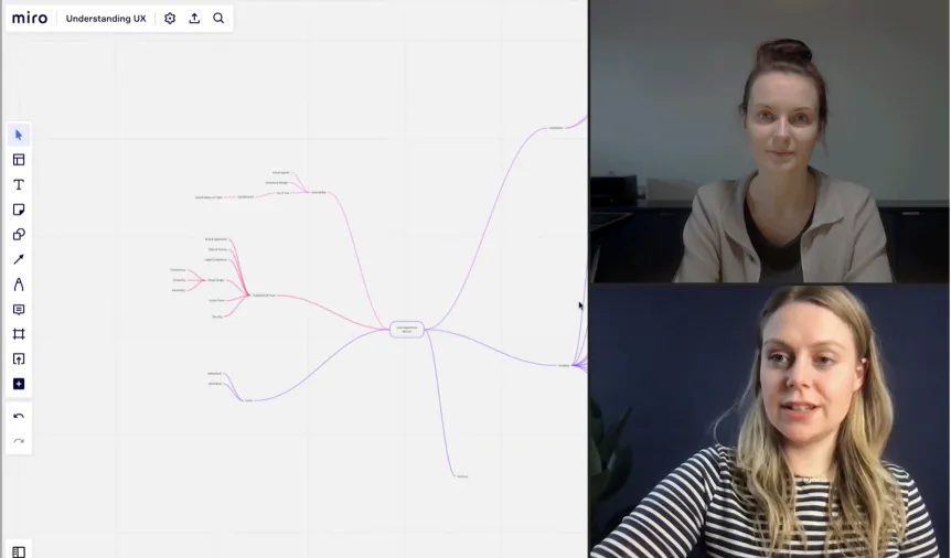 Coaching & Mentoring